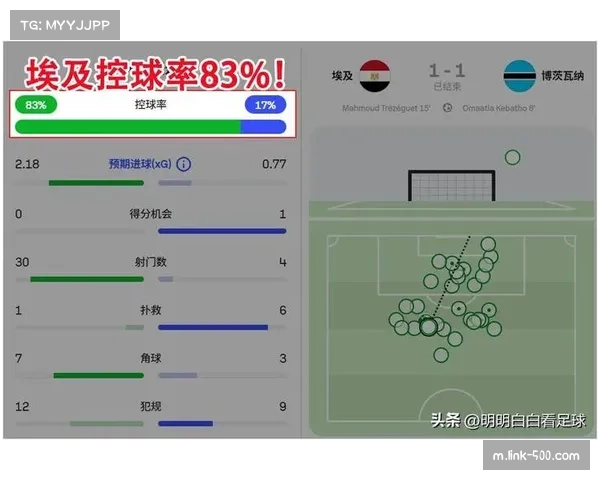 非洲杯十六强对阵出炉 传统强队晋级路径相对明朗